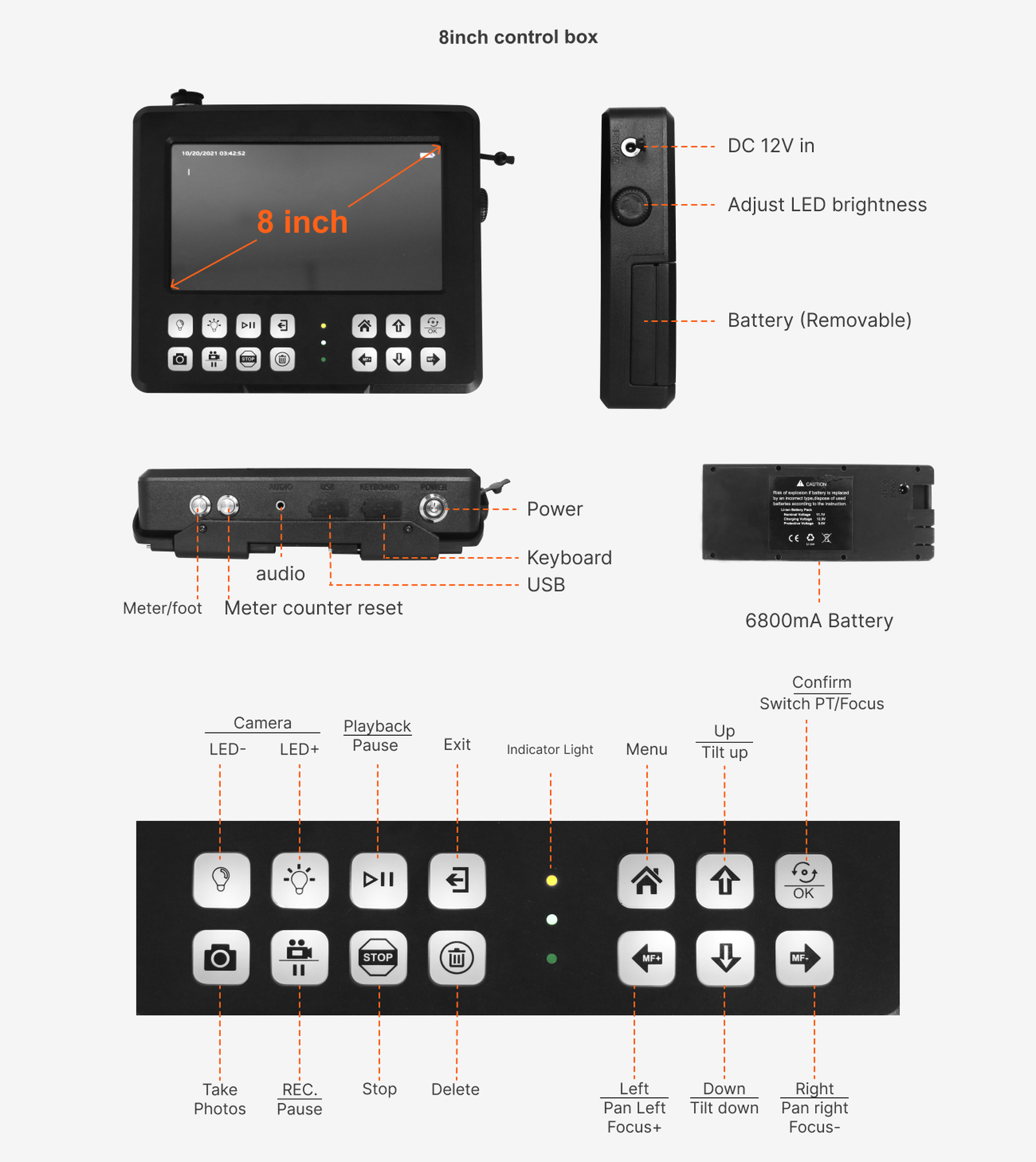 Downhole Inspection Camera-Control Unit Downhole Inspection Camera-Control Unit